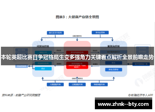 本轮英超比赛日争冠格局生变多强角力关键看点解析全景前瞻走势 本轮英超比赛日争冠格局生变多强角力关键看点解析全景前瞻走势