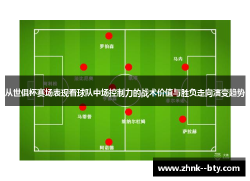 从世俱杯赛场表现看球队中场控制力的战术价值与胜负走向演变趋势 从世俱杯赛场表现看球队中场控制力的战术价值与胜负走向演变趋势