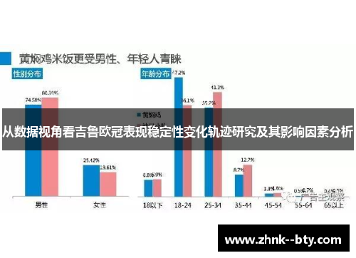 从数据视角看吉鲁欧冠表现稳定性变化轨迹研究及其影响因素分析 从数据视角看吉鲁欧冠表现稳定性变化轨迹研究及其影响因素分析