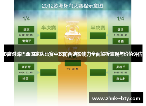 B席对阵巴西国家队比赛中攻防两端影响力全面解析表现与价值评估 B席对阵巴西国家队比赛中攻防两端影响力全面解析表现与价值评估