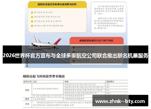 2026世界杯官方宣布与全球多家航空公司联合推出联名机票服务 2026世界杯官方宣布与全球多家航空公司联合推出联名机票服务