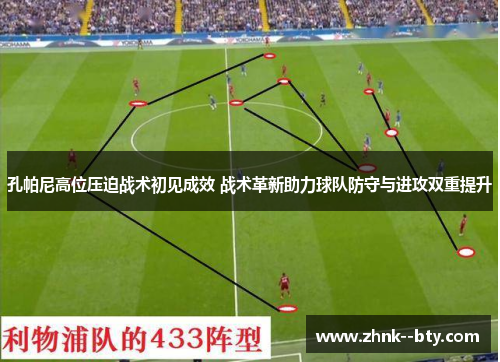 孔帕尼高位压迫战术初见成效 战术革新助力球队防守与进攻双重提升