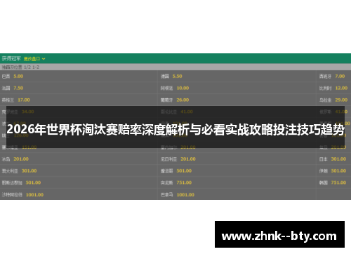 2026年世界杯淘汰赛赔率深度解析与必看实战攻略投注技巧趋势 2026年世界杯淘汰赛赔率深度解析与必看实战攻略投注技巧趋势
