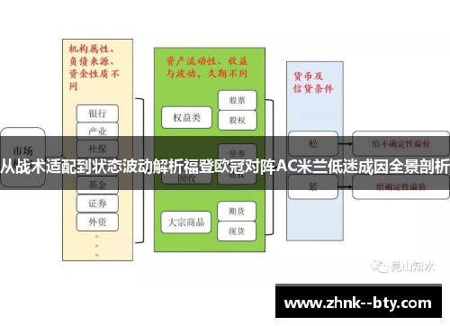 从战术适配到状态波动解析福登欧冠对阵AC米兰低迷成因全景剖析