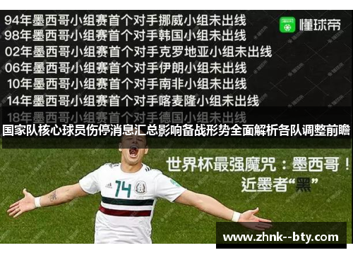 国家队核心球员伤停消息汇总影响备战形势全面解析各队调整前瞻 国家队核心球员伤停消息汇总影响备战形势全面解析各队调整前瞻