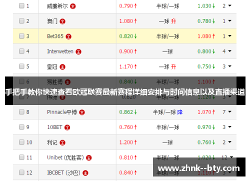 手把手教你快速查看欧冠联赛最新赛程详细安排与时间信息以及直播渠道 手把手教你快速查看欧冠联赛最新赛程详细安排与时间信息以及直播渠道